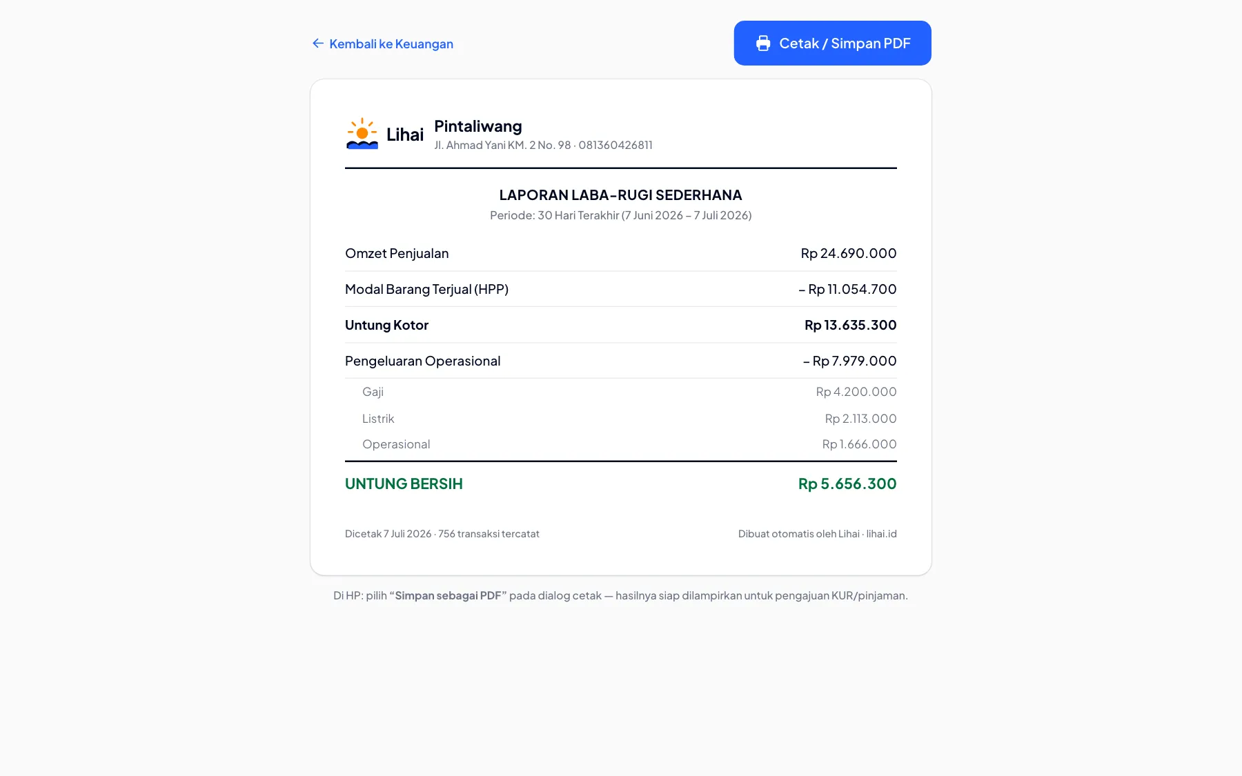 Mau ngajuin KUR? Laporanmu sudah siap